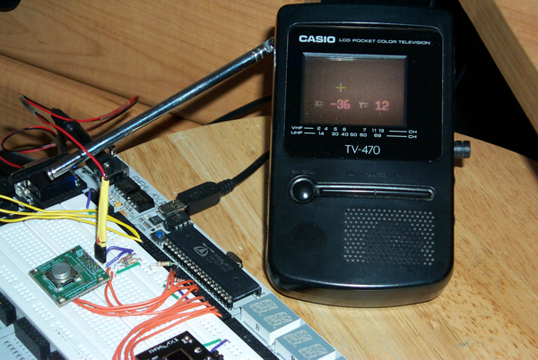 Figure 4: Portable TV used to get a feel for how the trackers would work.